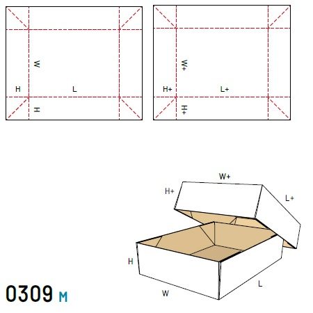 Короб FEFCO 0309 м